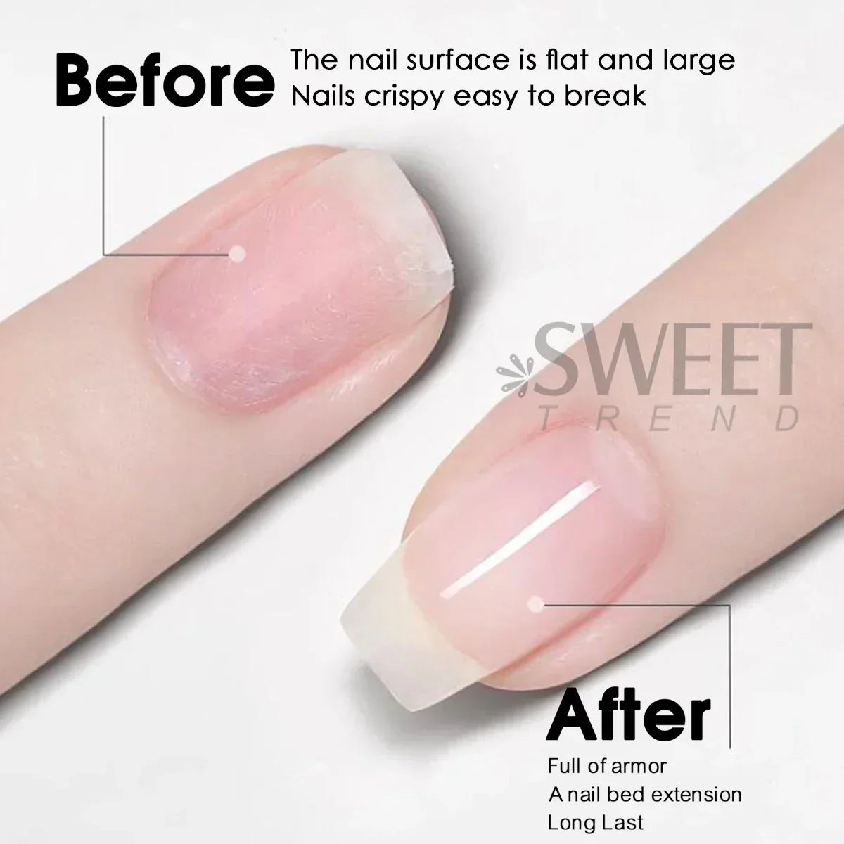 Extension Strengthening Nail