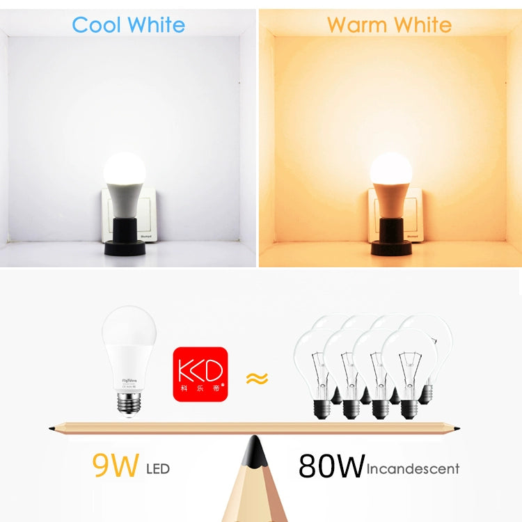 Smart Color-Changing ZigBee Bulb