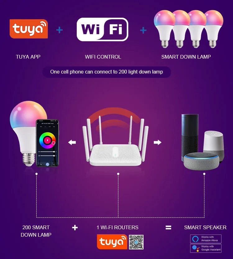 Smart Color-Changing ZigBee Bulb