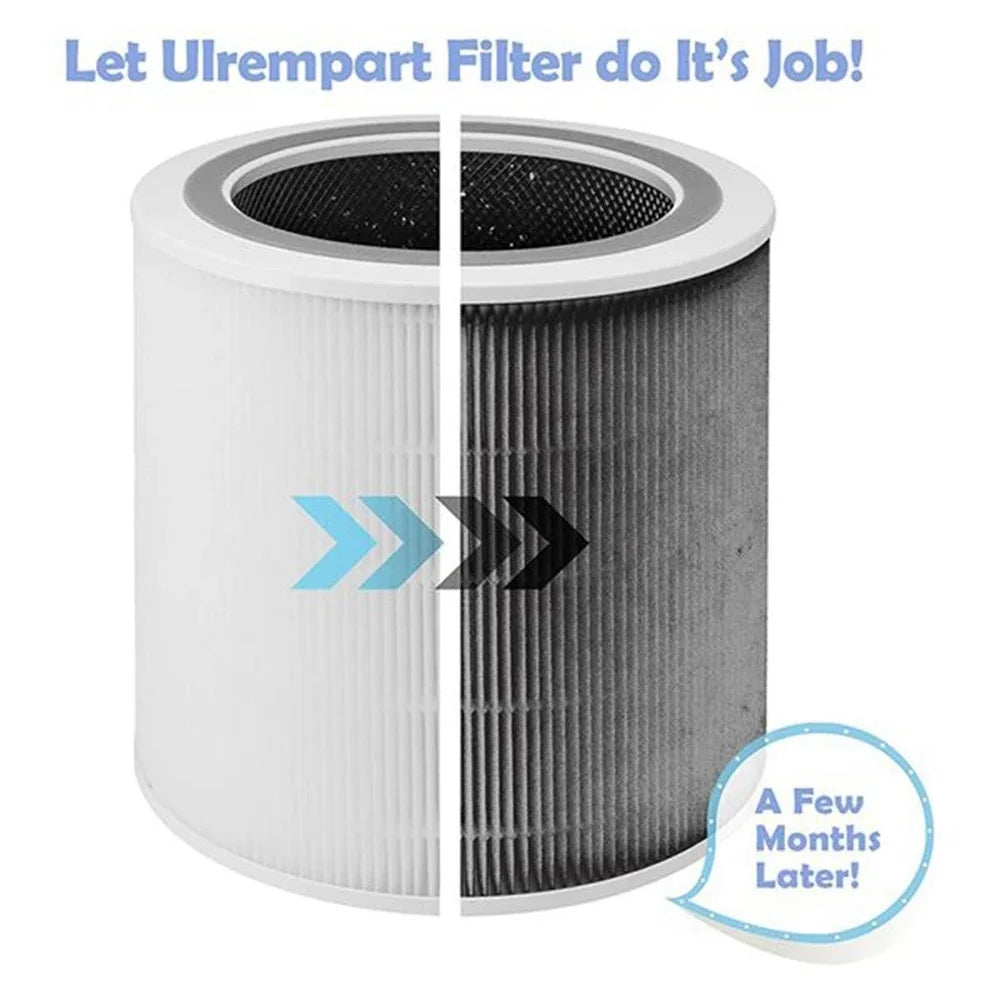 Levoit Core 400S Replacement Filter