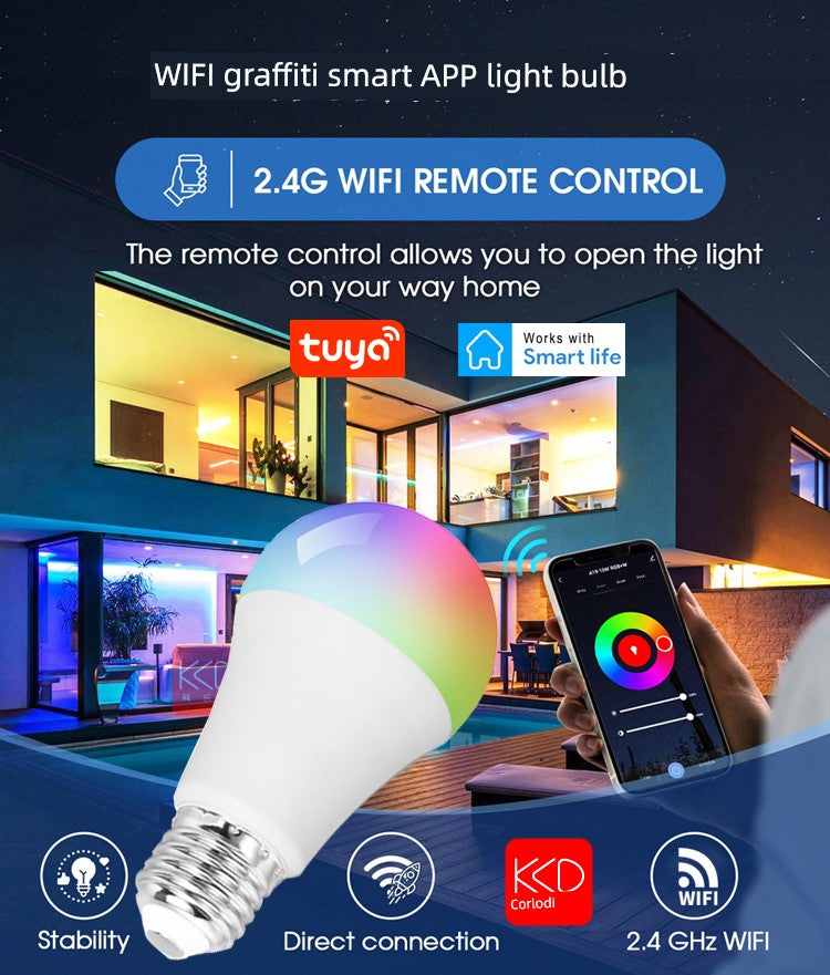 Smart Color-Changing ZigBee Bulb