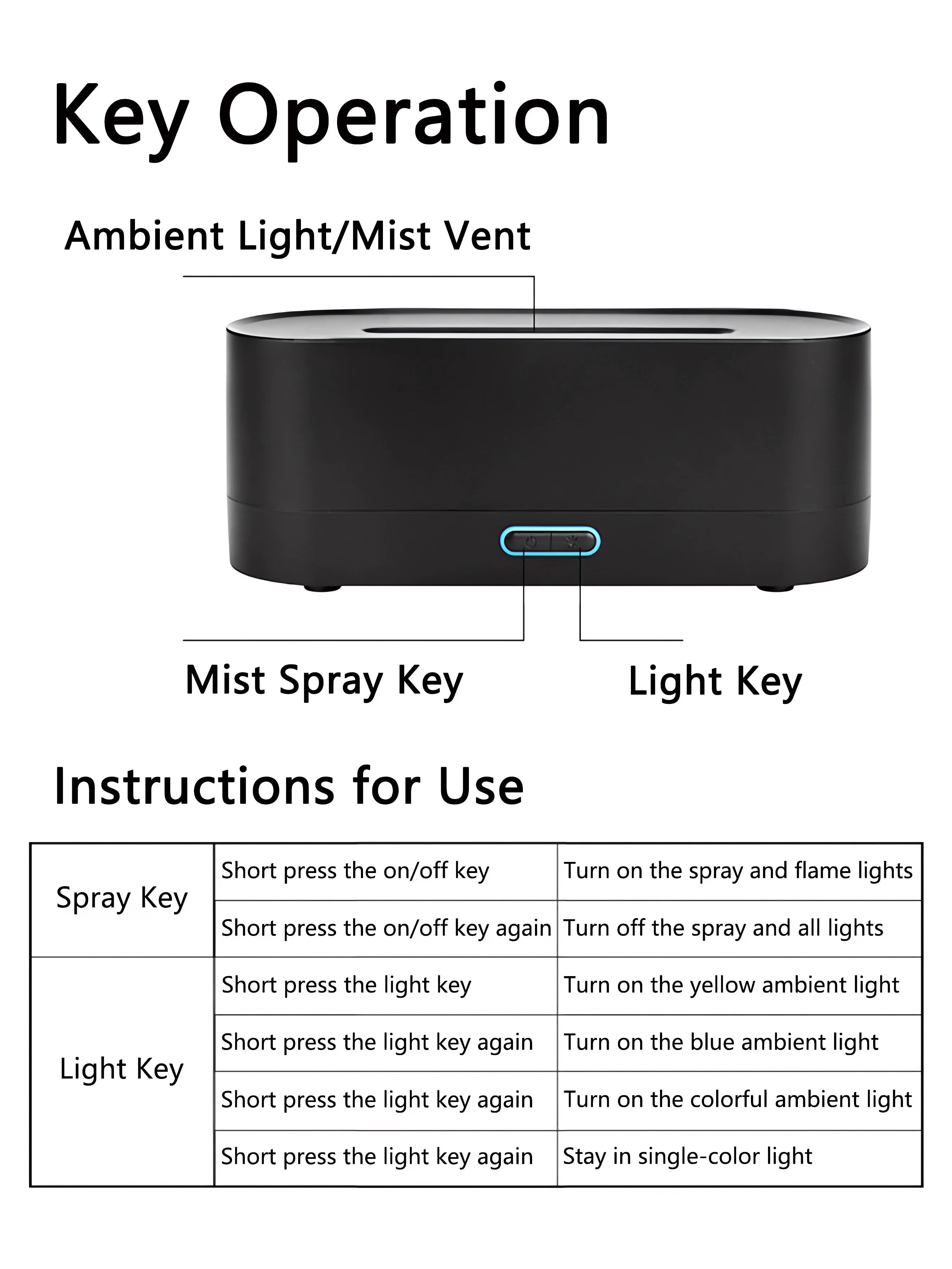 Flame Effect Aroma Diffuser