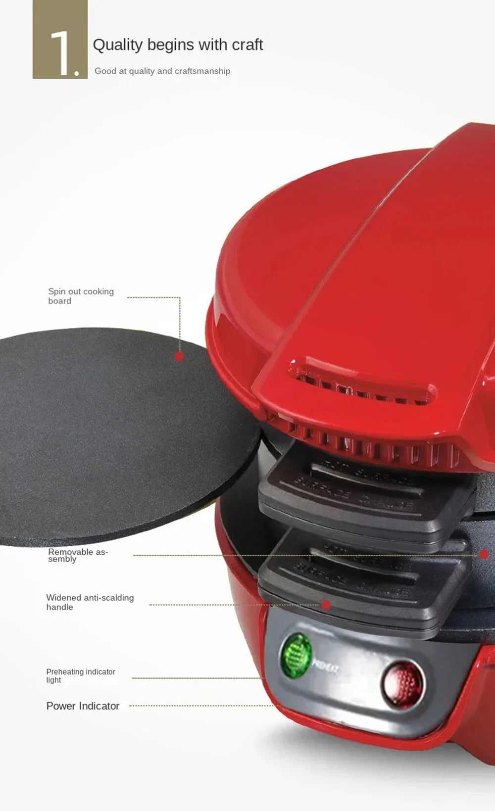 3-in-1 Breakfast Sandwich Maker